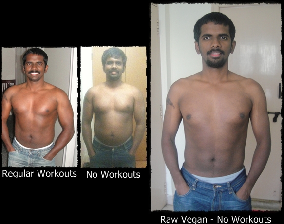 5 Months Raw Vegan Transformation